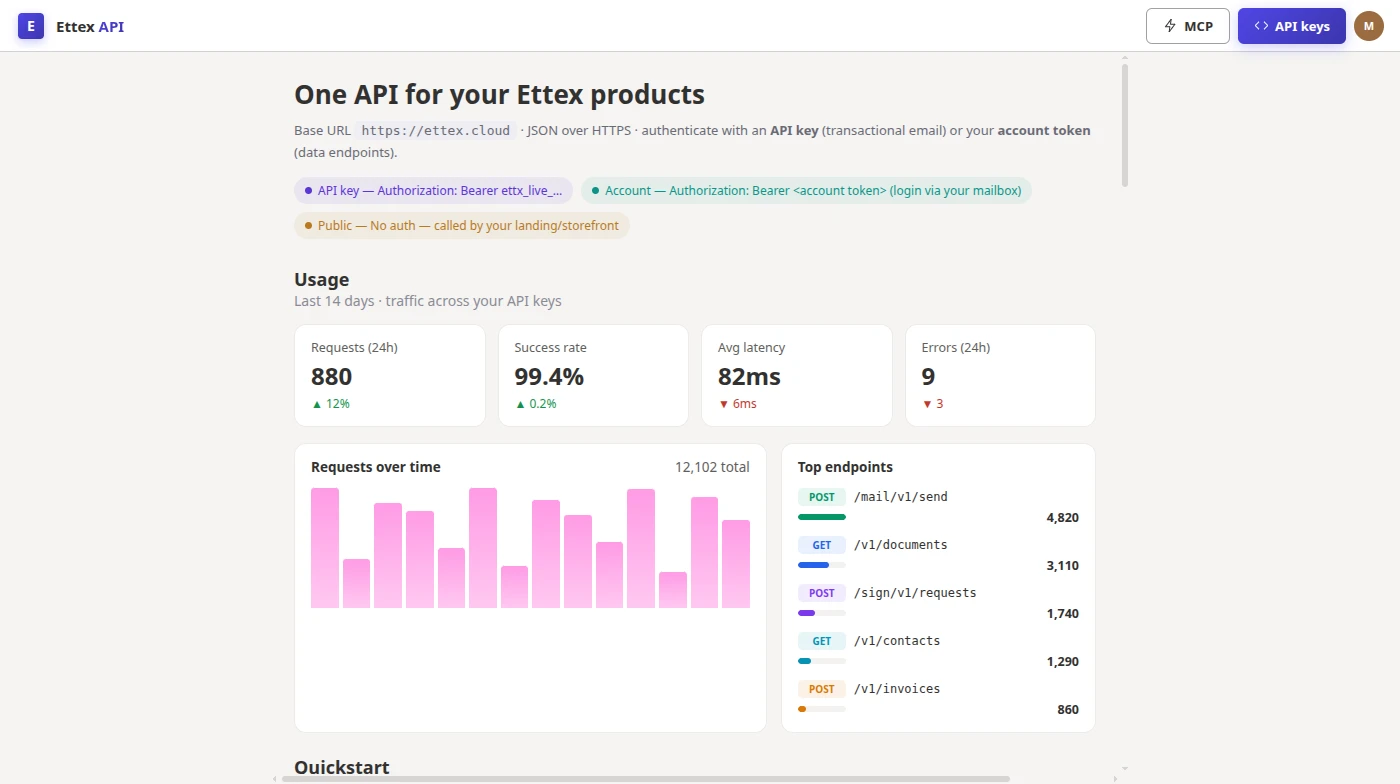 Ettex API — API & MCP