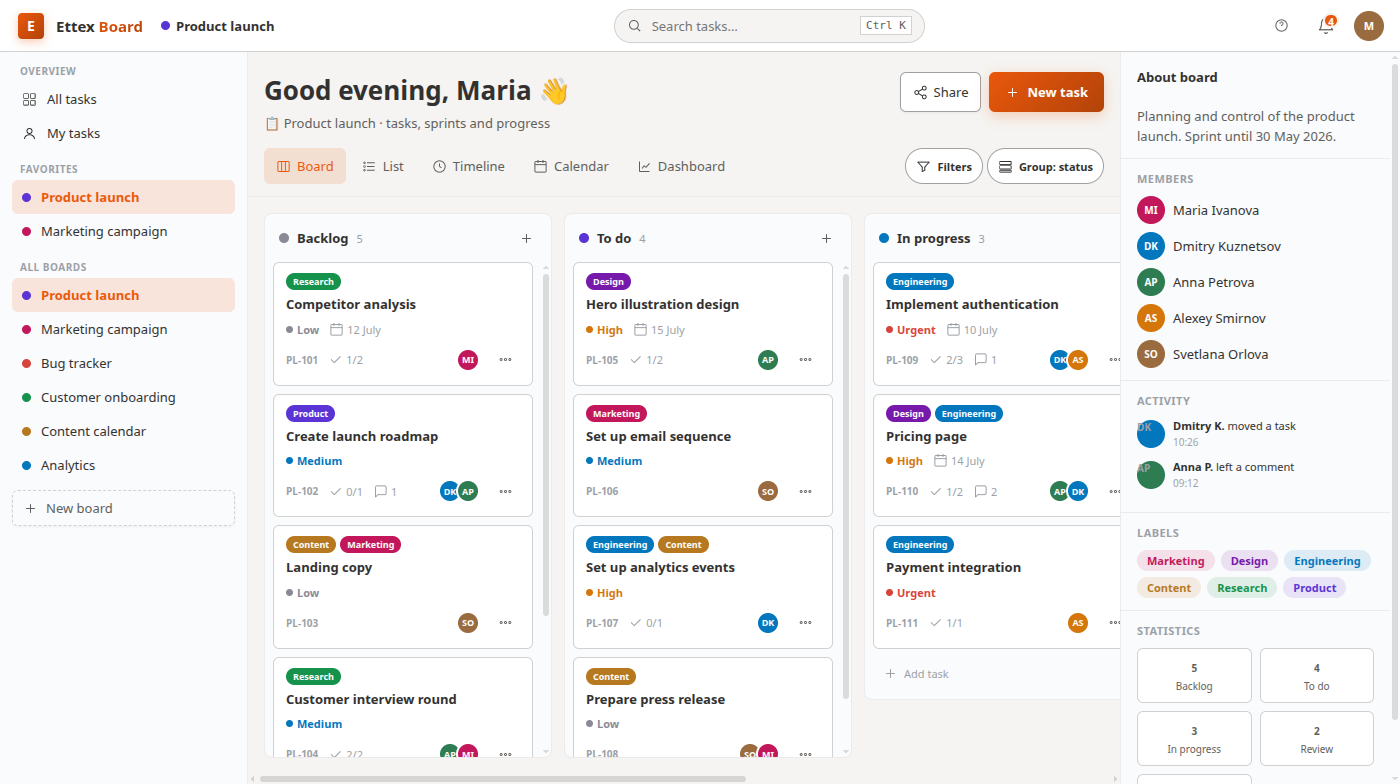 Board screenshot