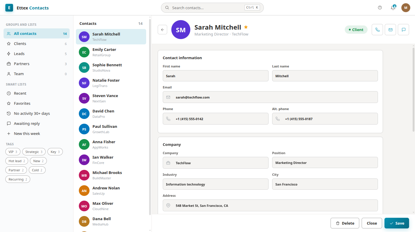 A closer look at CRM